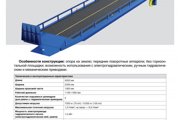 Мега маркетплейс ссылка